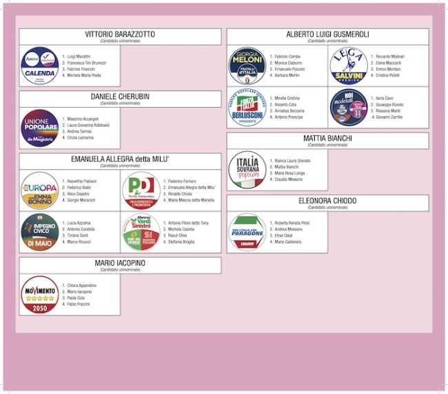22C0646 scheda CAMERA NOVARA 340x297