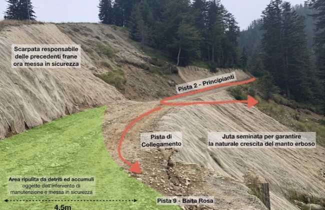 COMUNICATO VF 6 11 19