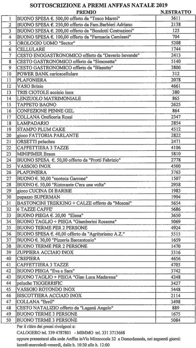 Estrazione biglietti lotteria del 15.12.2019