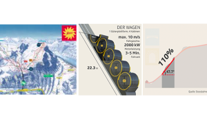 Schermata 2017 12 19 alle 15.43.38