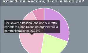 Schermata 2021 04 03 alle 10.03.48