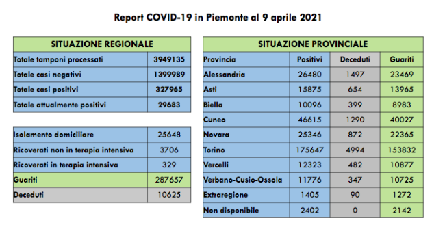 Schermata 2021 04 09 alle 16.44.03