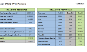 Schermata 2021 11 13 alle 17.07.47
