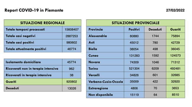 Schermata 2022 02 27 alle 16.56.37