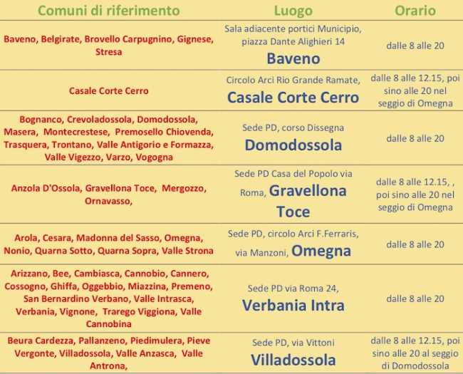 Volantino seggi primarie VCO 16 dicembre 2018