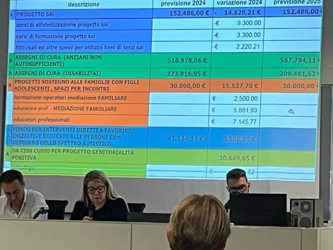 WhatsApp Image 2024 07 30 at 18.42.01