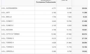 adesionivaccini 19febbraio2021