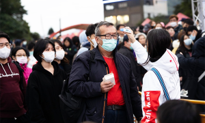 covid febbre mascherine strada