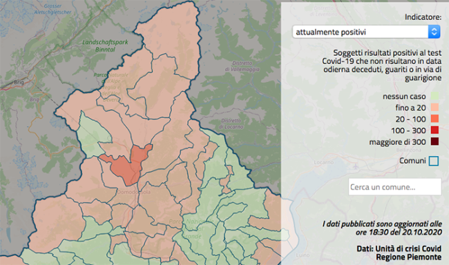 dati covid comune ossola