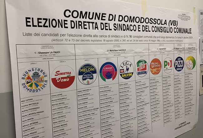 elezioni comunali lista seggio
