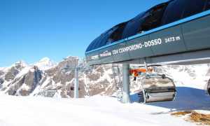 san domenico dosso neve