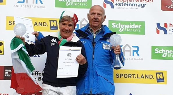 corsi coppa slalom mondo 19