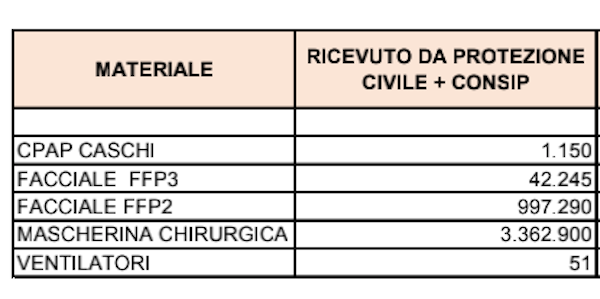 Schermata 2020 04 11 alle 10.15.01