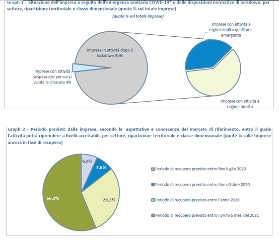 Schermata 2020 08 26 alle 10.27.59