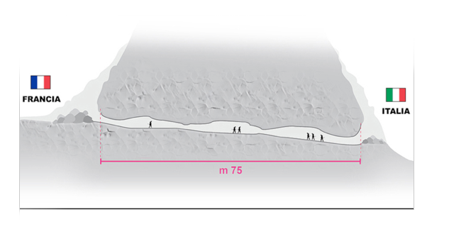 tunnel monviso piedi