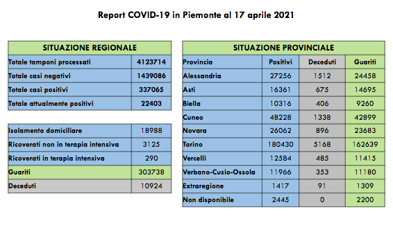 Schermata 2021 04 17 alle 17.15.25