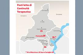 b posti letto terapeutica