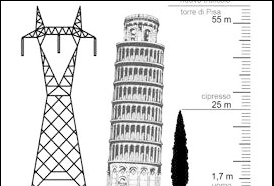 traliccio disegno interconnector